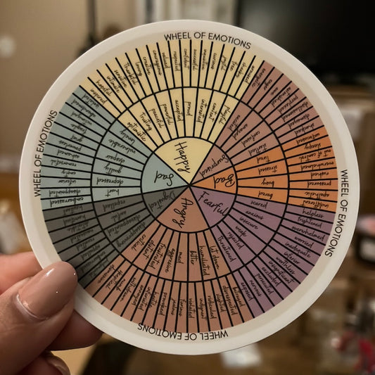 Wheel of emotions